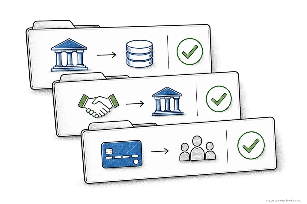 Three customer stories - a bank, a partnership and a card program - each with a completed outcome