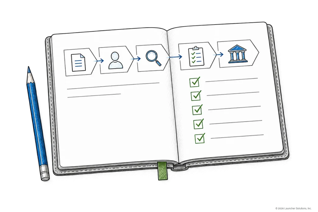 An open guide covering documents, applicants, research and lender evaluation checklists