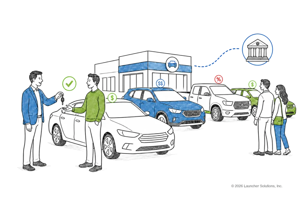 A lender approving an auto loan for a borrower shopping at a dealership