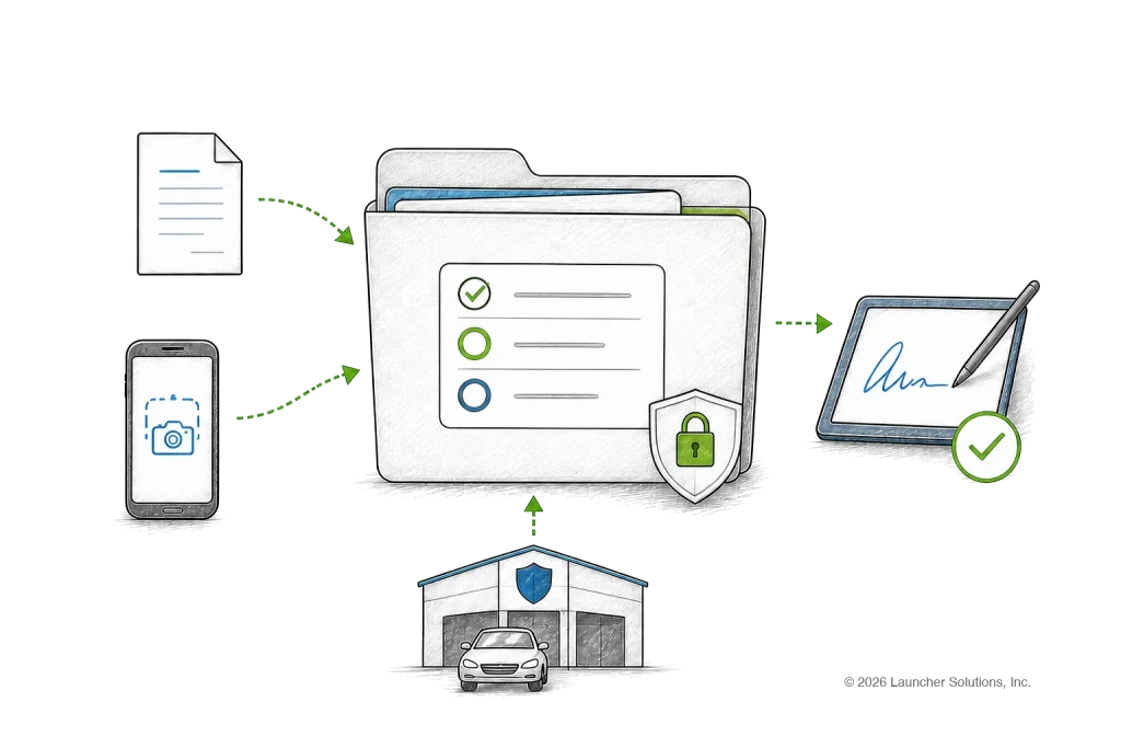 Loan documents collected by phone, verified in a secure folder and e-signed on a tablet
