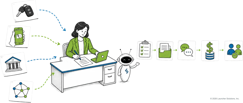 A lending operation run from one desk, connected to applications, documents, decisions and funding