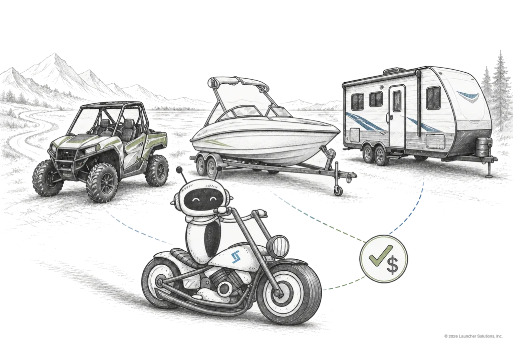 Powersports, marine and RV collateral - a side-by-side, boat, travel trailer and motorcycle - financed together