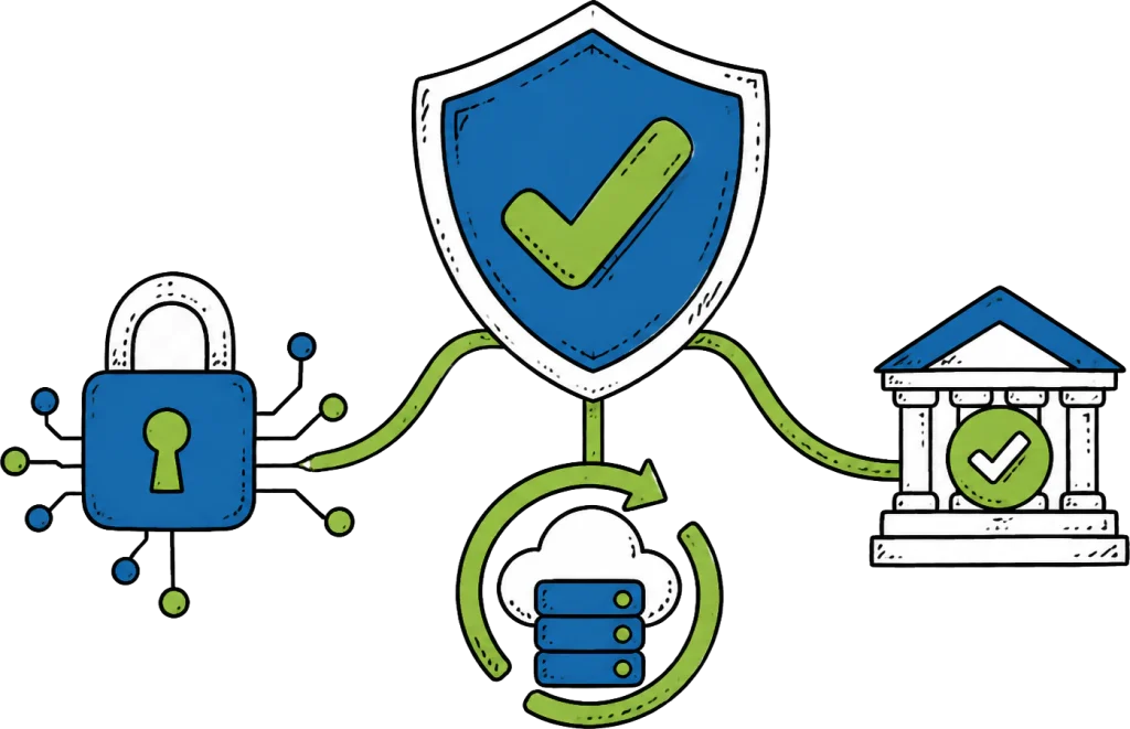 A shield protecting connected lending systems - cloud, servers and bank infrastructure