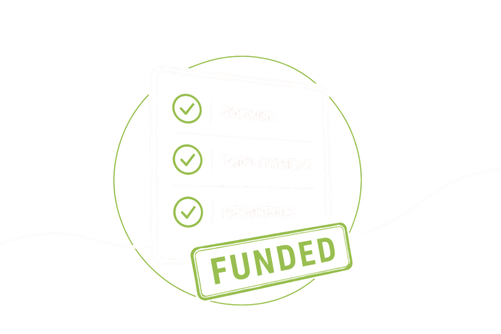 A panel showing income, employment and residence verified, stamped FUNDED.